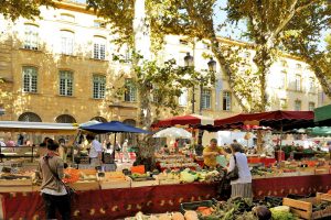 South of France Markets
